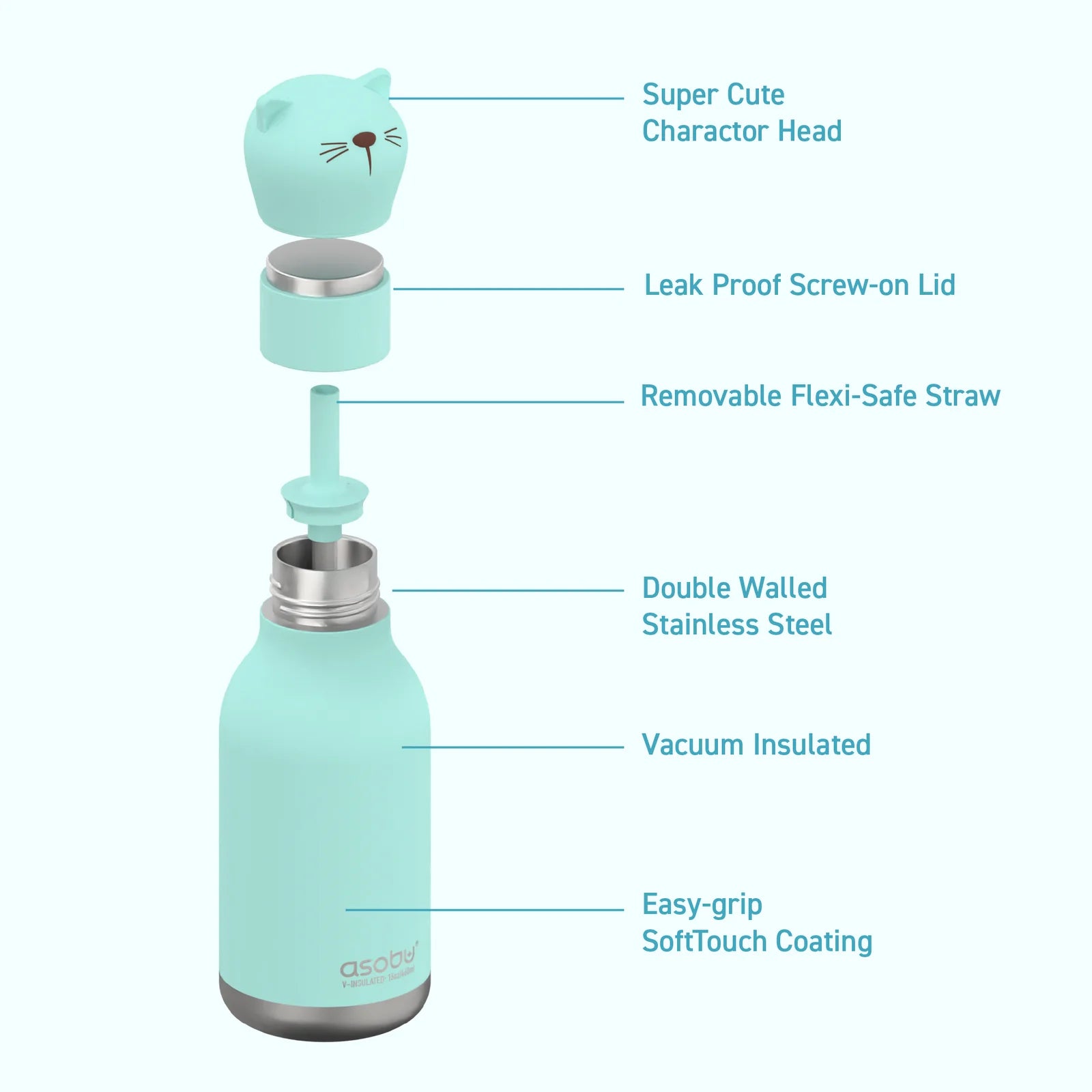 Katze – Kiki – Bestie Bottle – Trinklasche