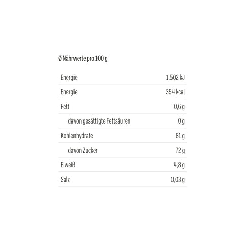 Nährwerttabelle der Tee-Bären® von TaTeeTaTa – Angaben pro 100 Gramm