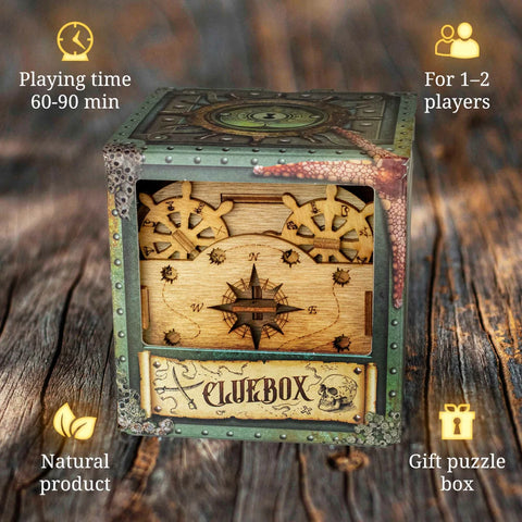 Cluebox – Davy Jones‘ Locker – Rätselbox