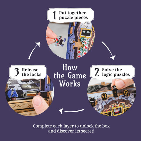 The Wonderbox of Alice – CluePuzzle – Rätselpuzzle