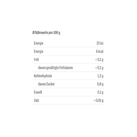 Tee – Für dich – Früchteteemischung – Erdbeer Papaya Geschmack