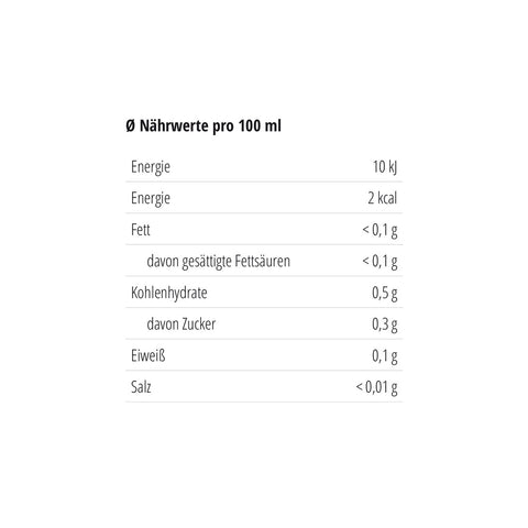 Tee Glühsternchen – Früchtetee, Leckerer Glühwein