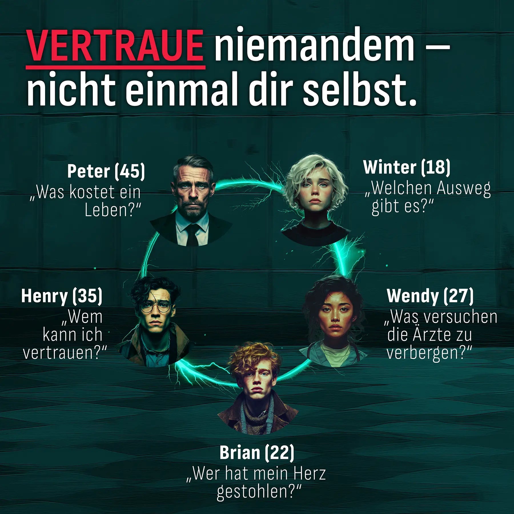 Die fünf Figuren von «Herzlos» mit Alter und je einer Frage