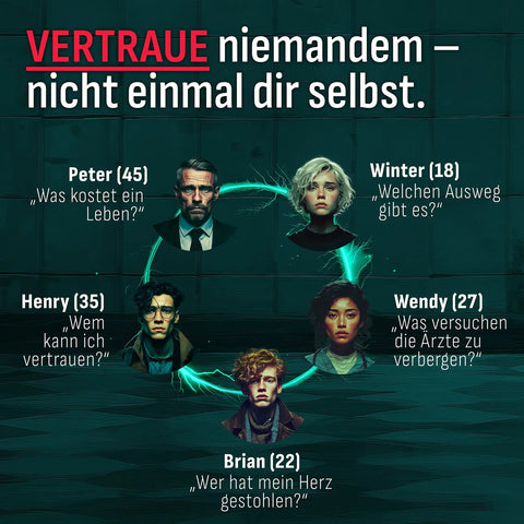 Die fünf Figuren von «Herzlos» mit Alter und je einer Frage