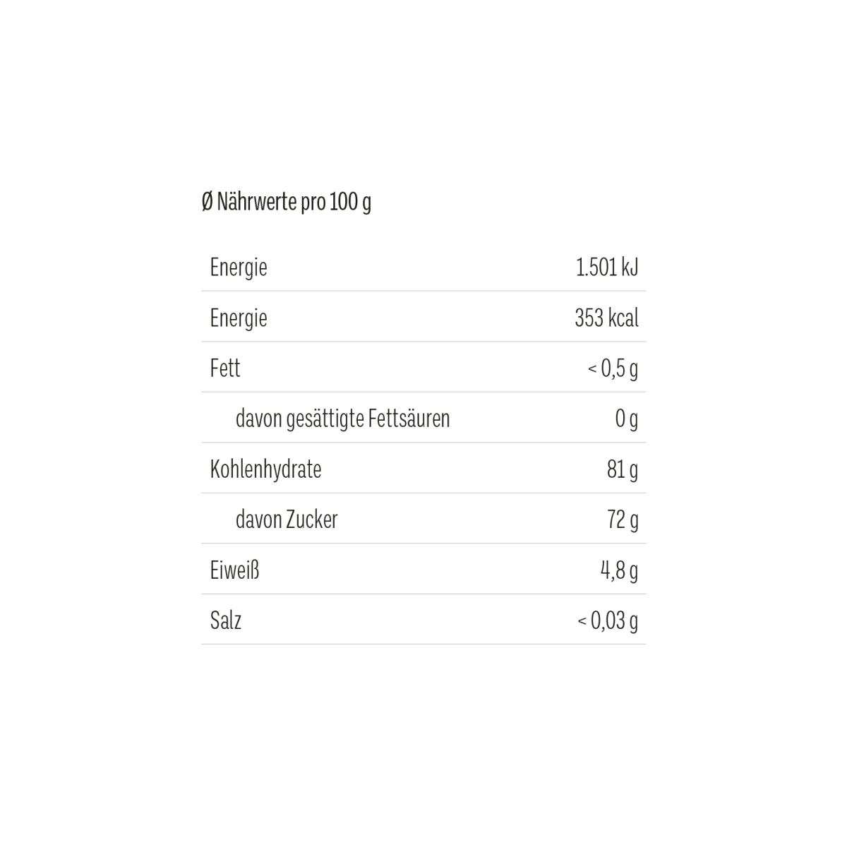 Tee-Bären® von Herzen – Himbeer Vanille Geschmack