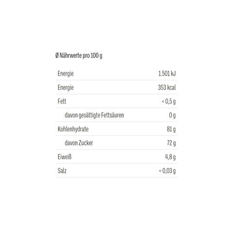 Tee-Bären® von Herzen – Himbeer Vanille Geschmack