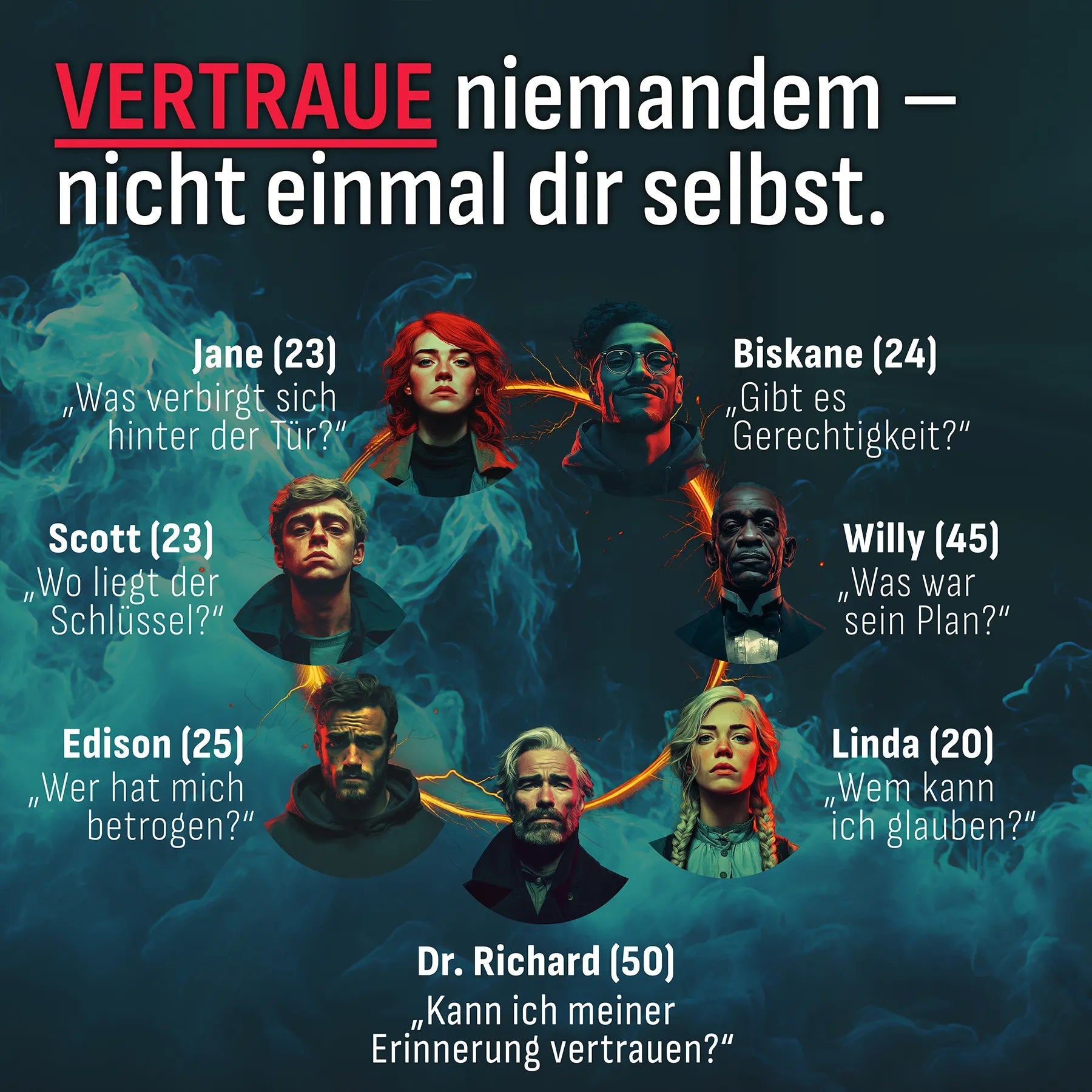 Die sieben Figuren von «Zeitschleifen» im Kreis, mit Alter und je einer Frage