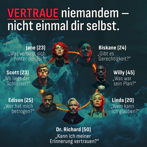 Die sieben Figuren von «Zeitschleifen» im Kreis, mit Alter und je einer Frage